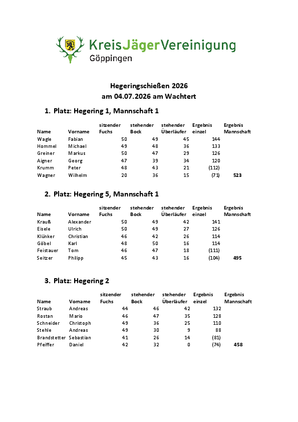 pdf-preview